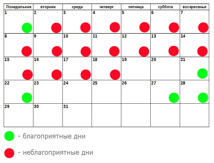 Лунный Календарь Диеты На Август.